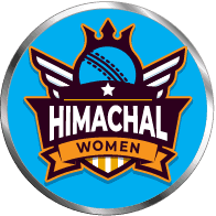 Himachal Pradesh Women