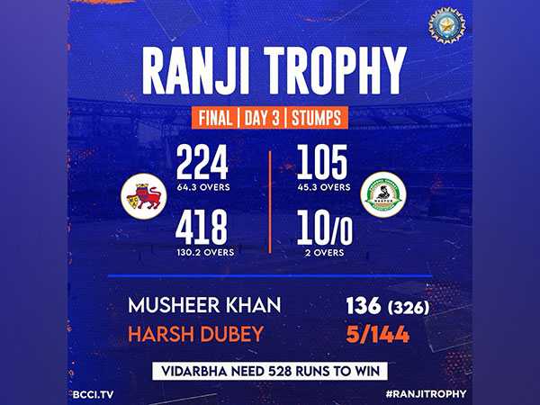 Mumbai has set Vidarbha a gigantic target. (Photo- BCCI Twitter)