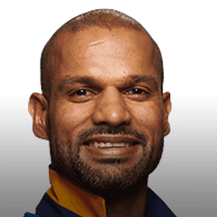 Shikhar Dhawan