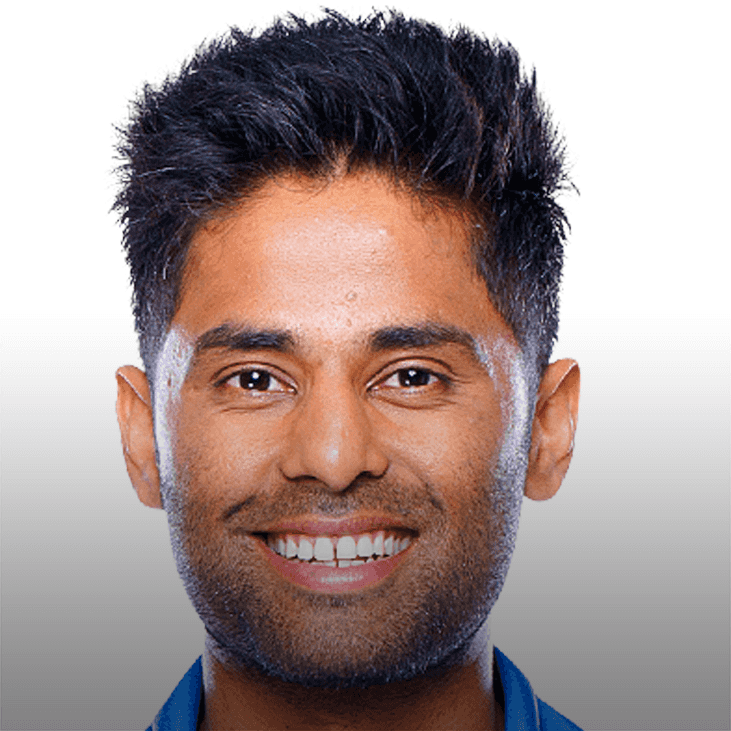 Suryakumar Yadav